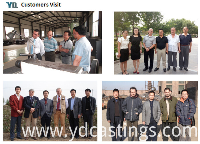 Customer Visits Customer Visits